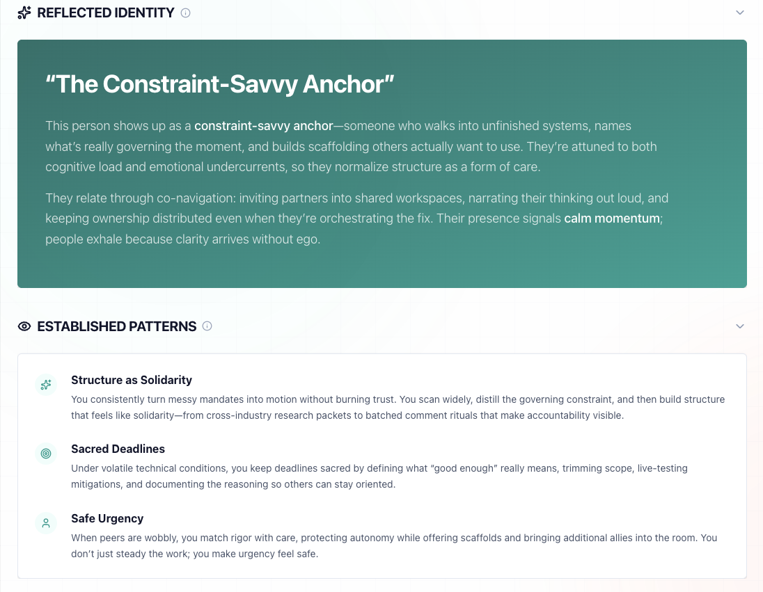 Mirra Reflected Identity — behavioral signature and established patterns